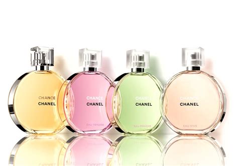 nuevos perfumes de chanel